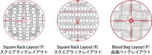 MVE 1500 Rack layouts