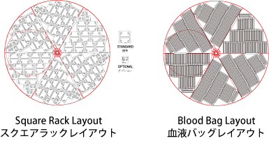 MVE 1800 Rack layouts