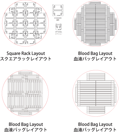 MVE Rack layouts