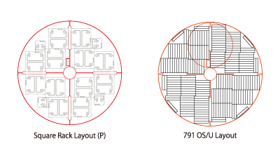 MVE HEco Rack layouts