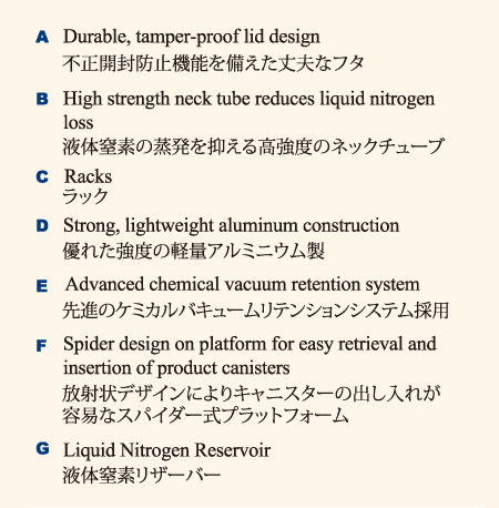 MVE CryoSystem Tank Features