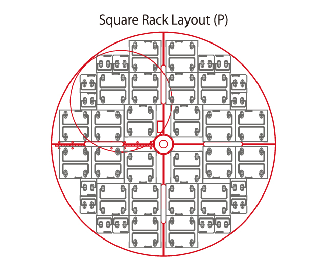 MVE HEco rack layout