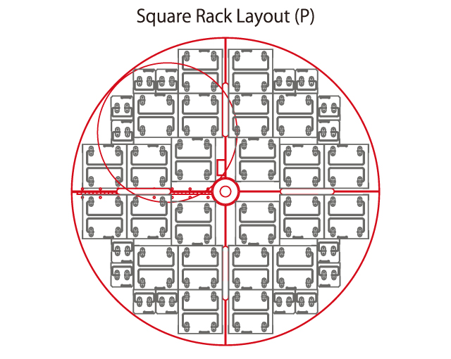 MVE 1500 rack layout