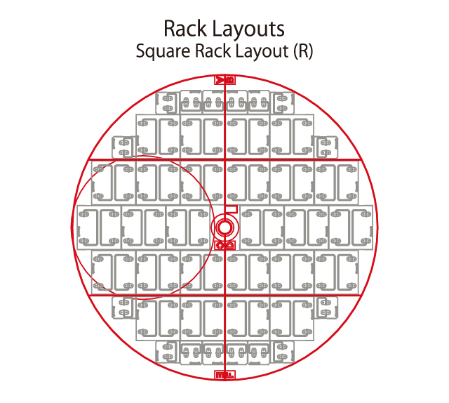 MVE 1500 rack layout