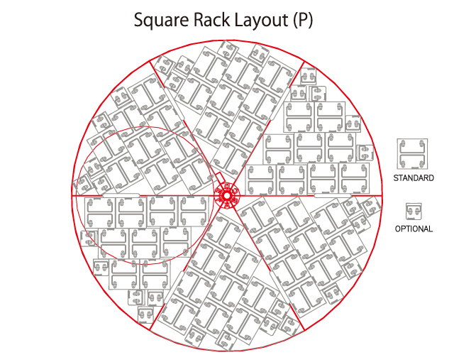 MVE 1800 rack layout