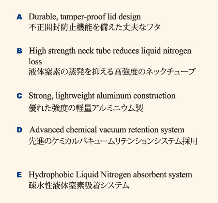 MVE Vapor  容器の特徴