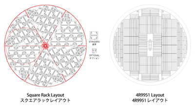Vario 1800 Rack layouts